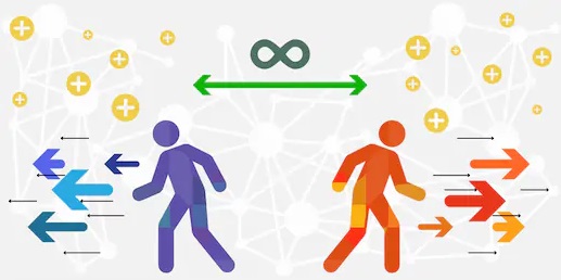 стратегии совладающего поведения