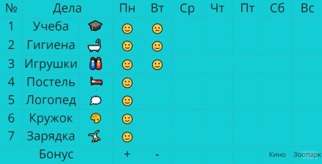 самодисциплина